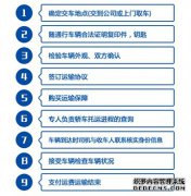 从到轿车托运多少钱，从到汽车托运多少钱，从到私家车托运多少钱